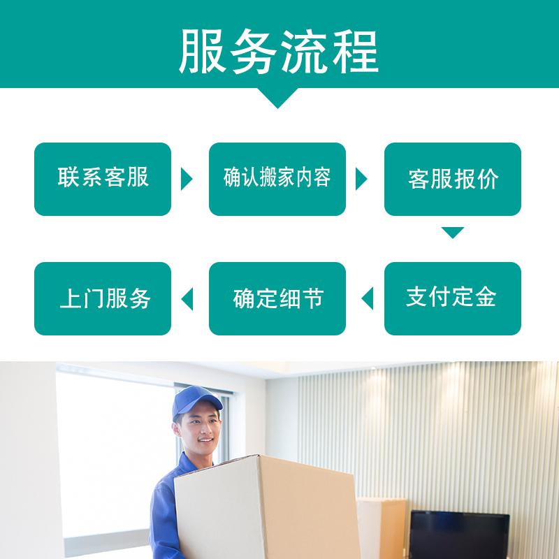 學(xué)校搬場(chǎng)搬遷流程別墅搬遷工作