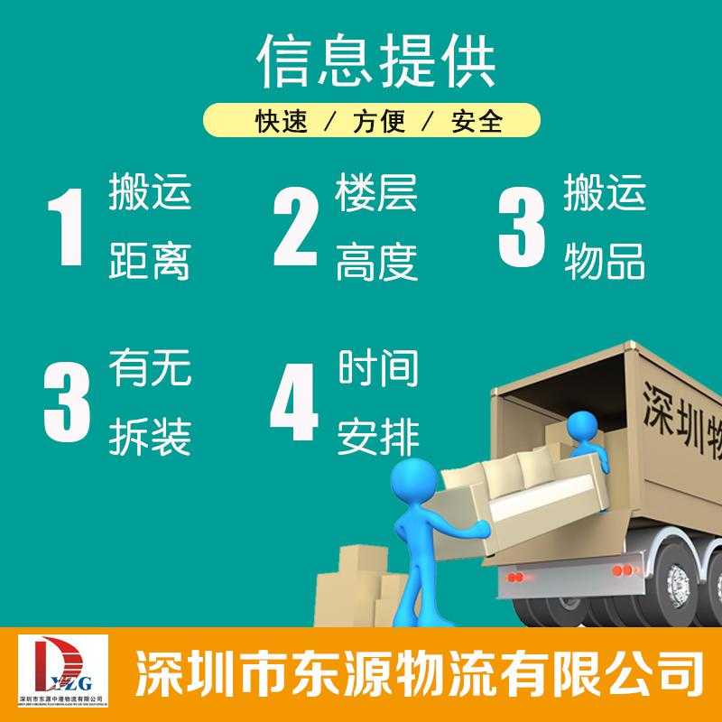 家具搬運(yùn)用什么包裝材料如何選車輛